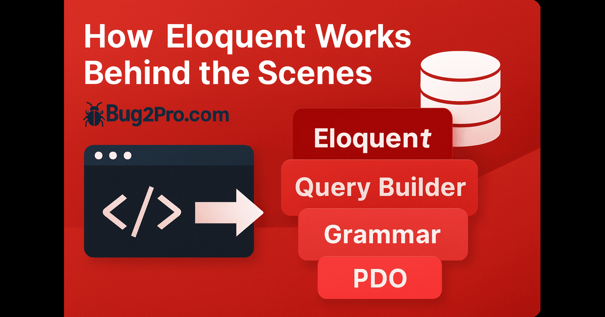 Eloquent: The Untold History Behind Laravel’s Magical ORM